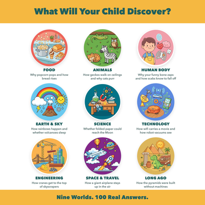 Nine worlds to discover - food, animals, human body, earth and sky, science, technology, engineering, space and travel, long ago