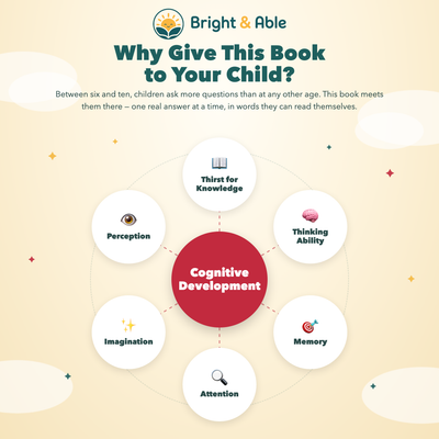Why give this book to your child - supports curiosity, thinking, memory, attention, imagination and perception