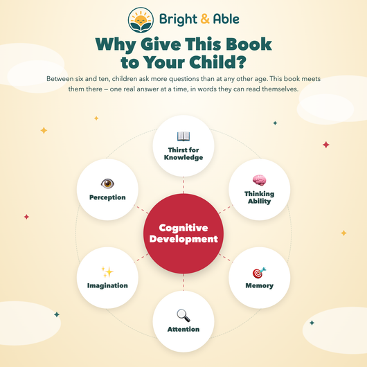 Why give this book to your child - supports curiosity, thinking, memory, attention, imagination and perception