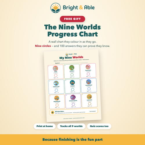 The Nine Worlds Progress Chart — Printable